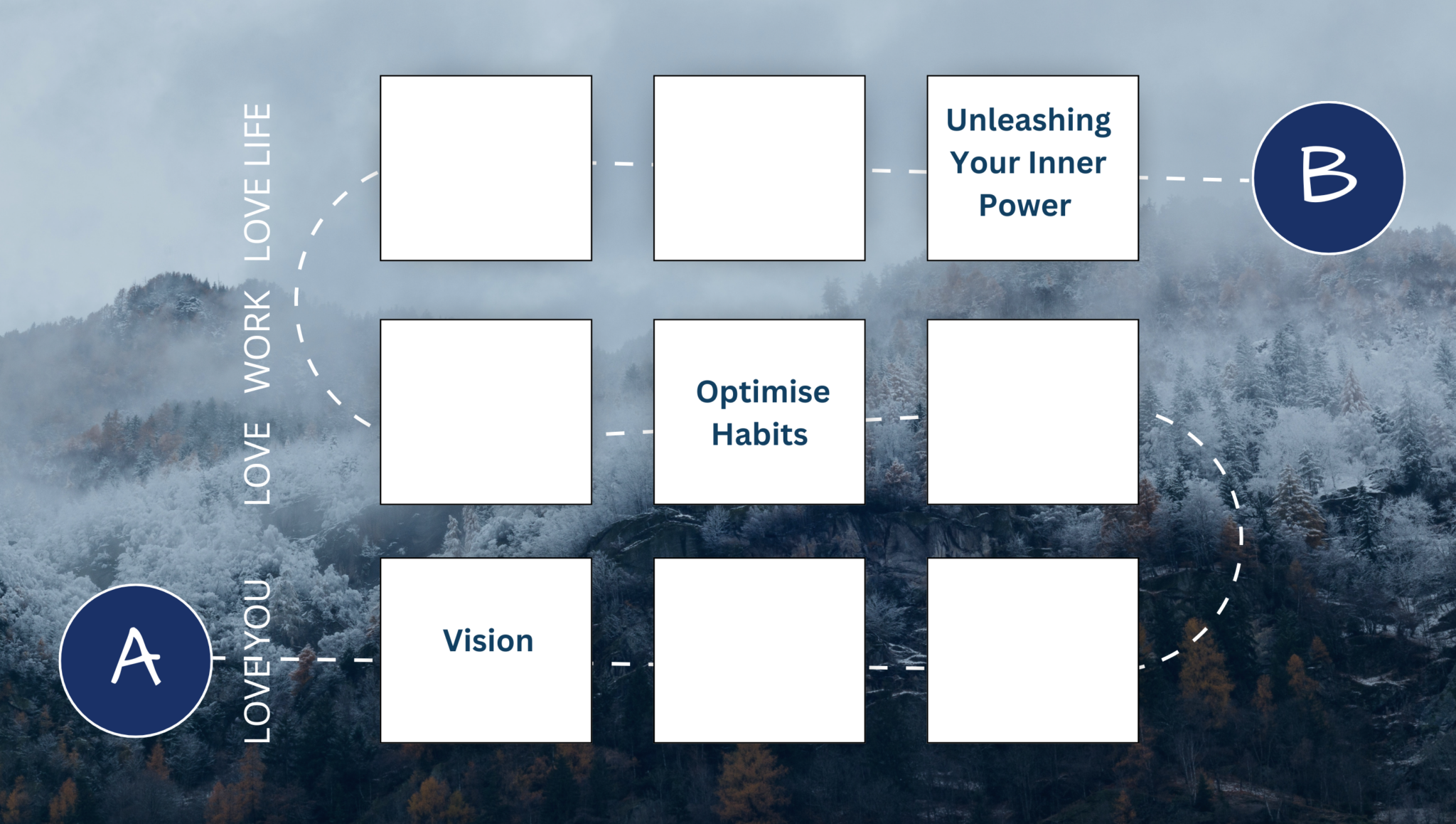 Unleashing the Power Within_The Journey_Partial v1.0